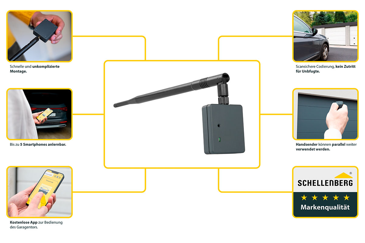 60992-smartphone-garagentoroeffner-merkmal