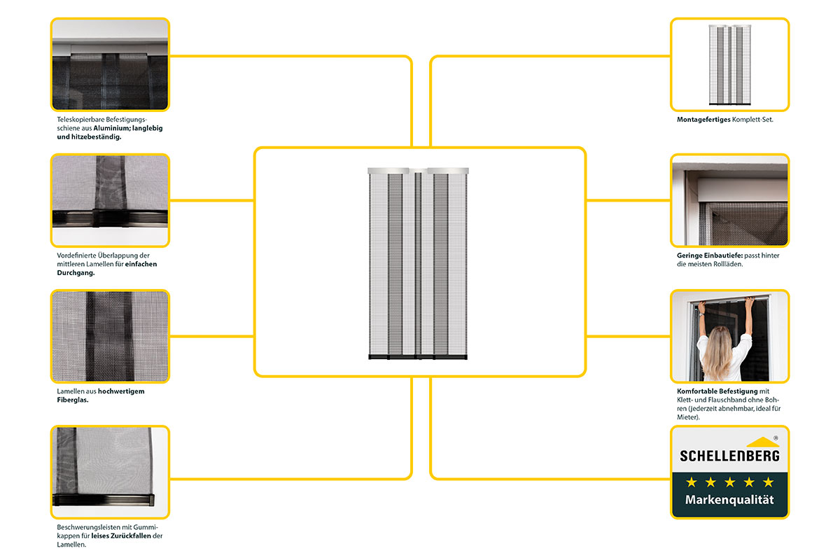 Insektenschutz-Teleskopvorhang Premium 120x250cm