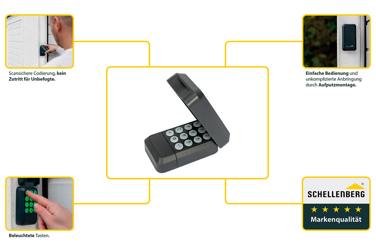 60872-powerlift-funk-codetaster-merkmal In der Mitte ist eine schwarze Tastaturbox mit Klappdeckel zu sehen, umgeben von Bildern und Texten, die die wichtigsten Funktionen und die Qualität der Marke Schellenberg hervorheben.