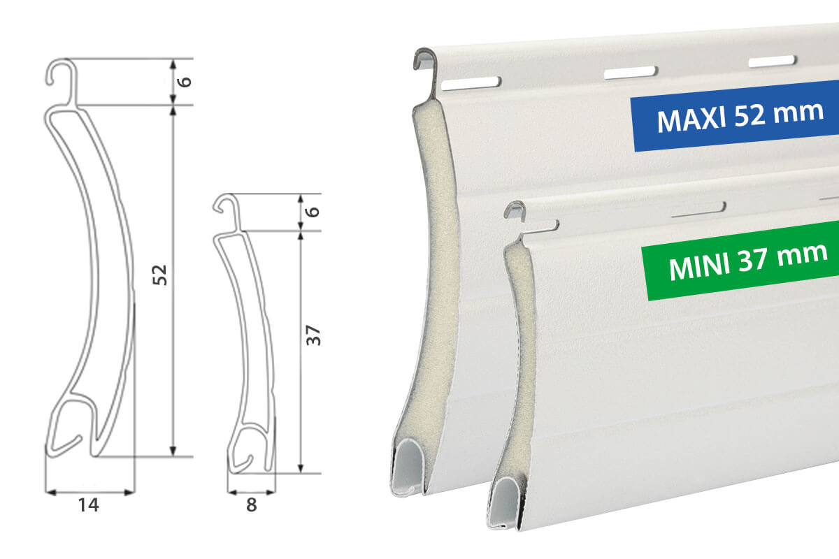 aluminium-profile-weiss-mini-maxi