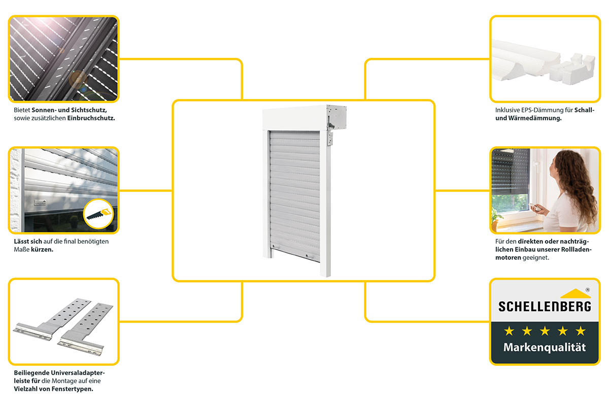 Aufsatzrollladen Komplett-Set für Fenster - versch. Maße