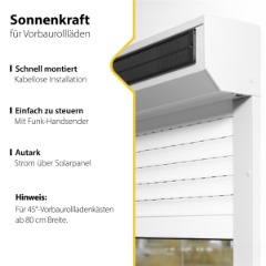 Rollladensystem Mini oder Maxi