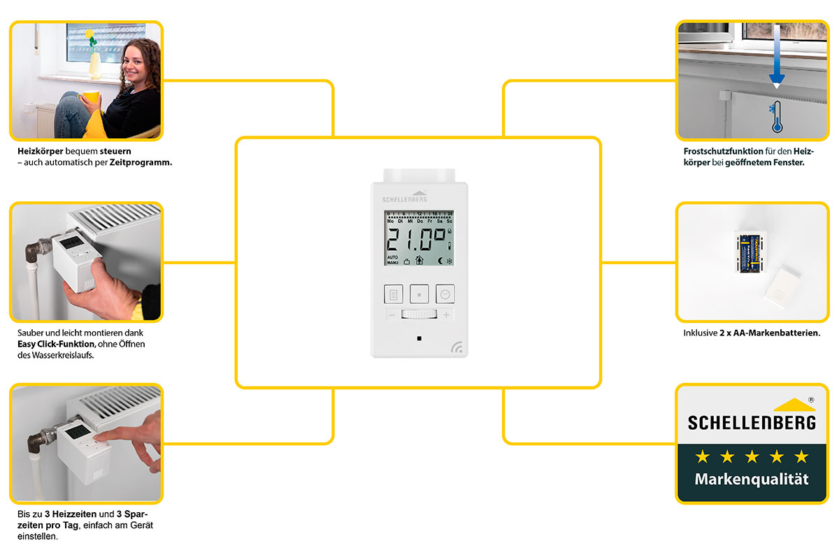 20101-heizkoerperthermostat-merkmal 20101-heizkoerperthermostat-merkmal