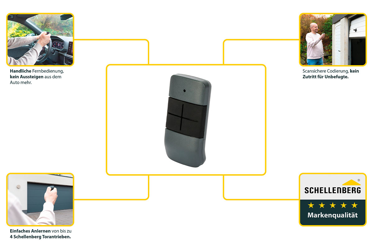 60870-handsender-powerlift-merkmal 60870-handsender-powerlift-merkmal