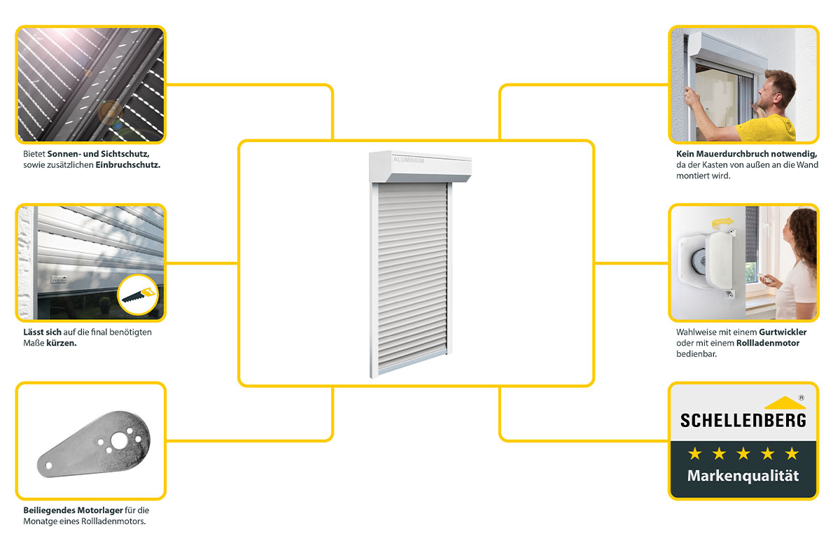 Vorbaurollladen-Set für Fenster, versch. Maße