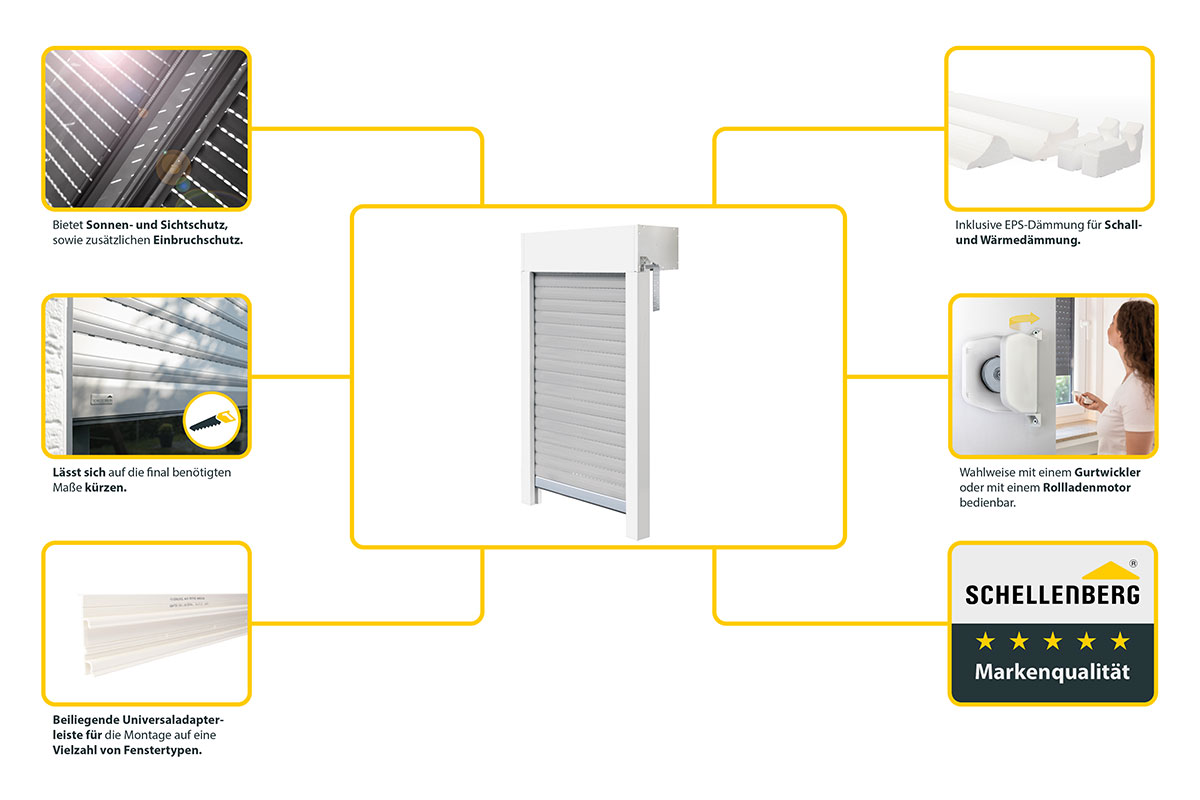 Aufsatzrollladen Komplett-Set für Fenster, 120 cm Höhe - versch. Breiten